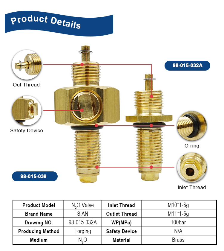 sian n2oシリンダーバルブ（2）