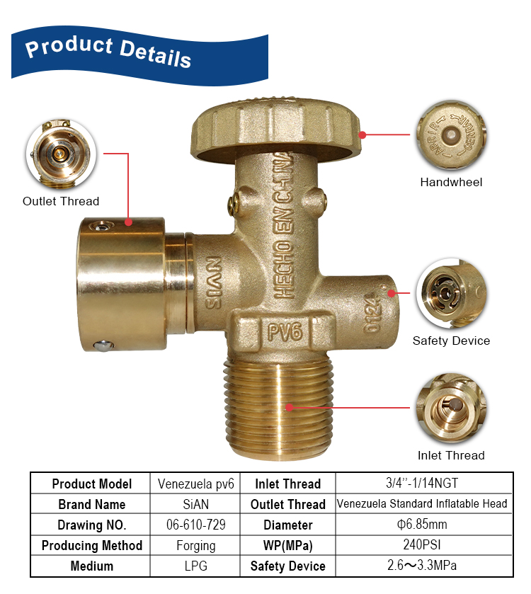 Sian LPGシリンダーベネズエラバルブPV6（2）