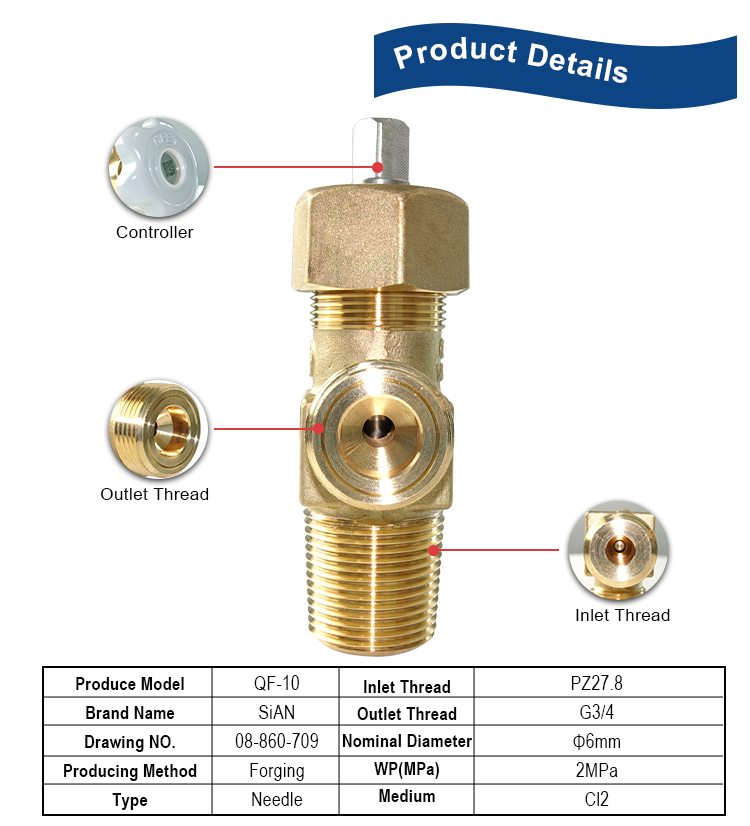 QF-10 CL2バルブ（3）